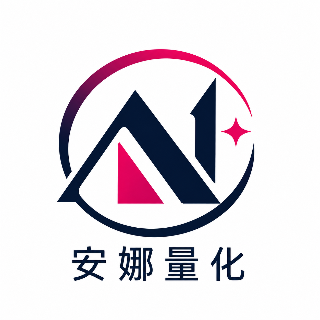 安娜量化 AnnaQuant 標誌